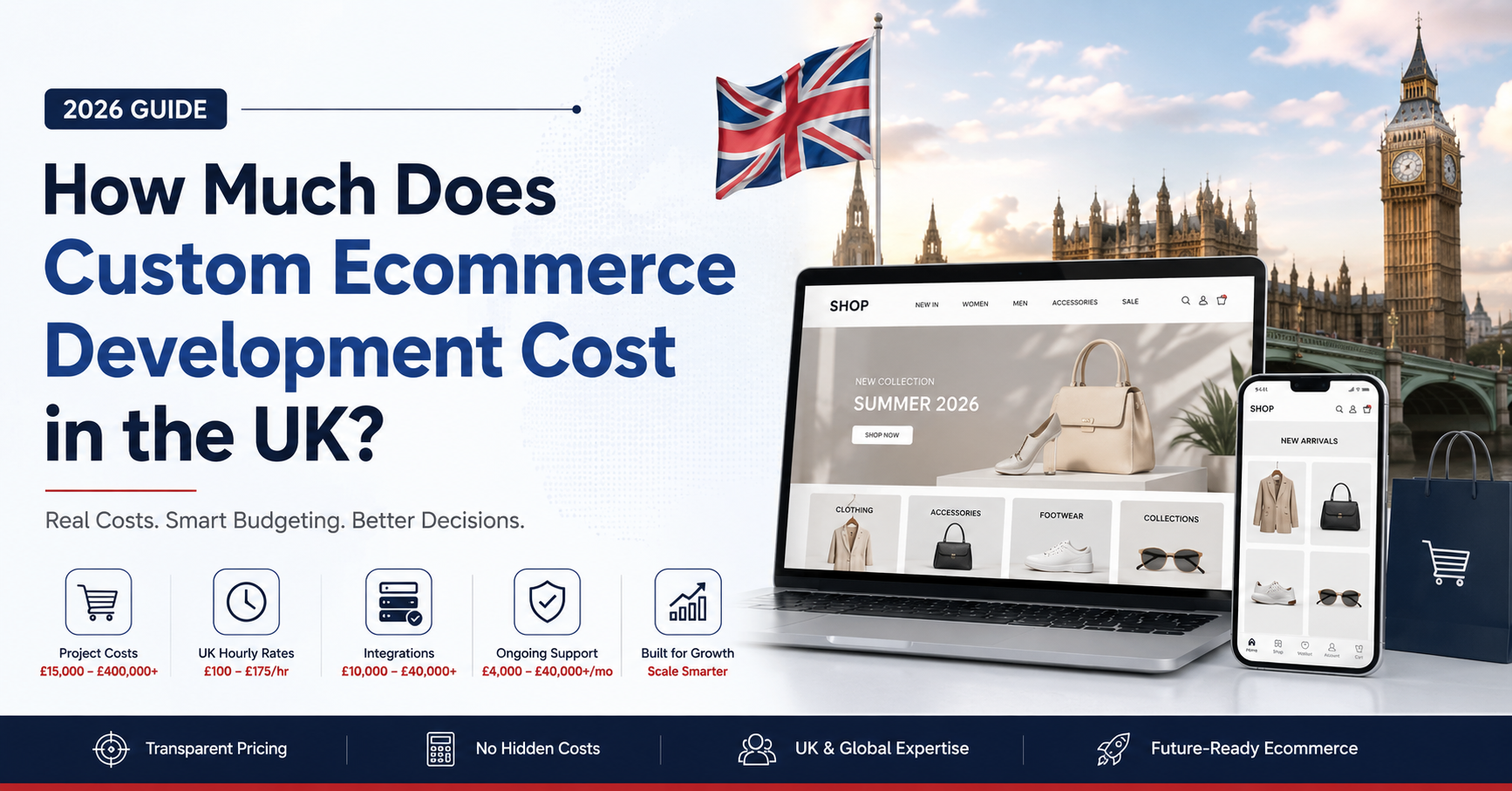 How Much Does Custom Ecommerce Development Cost in the UK (2026)?